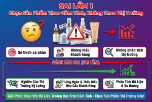 Sai Lầm 1 Khởi Nghiệp Mỹ Phẩm: Chọn Sản Phẩm Theo Cảm Tính, Không Theo Thị Trường